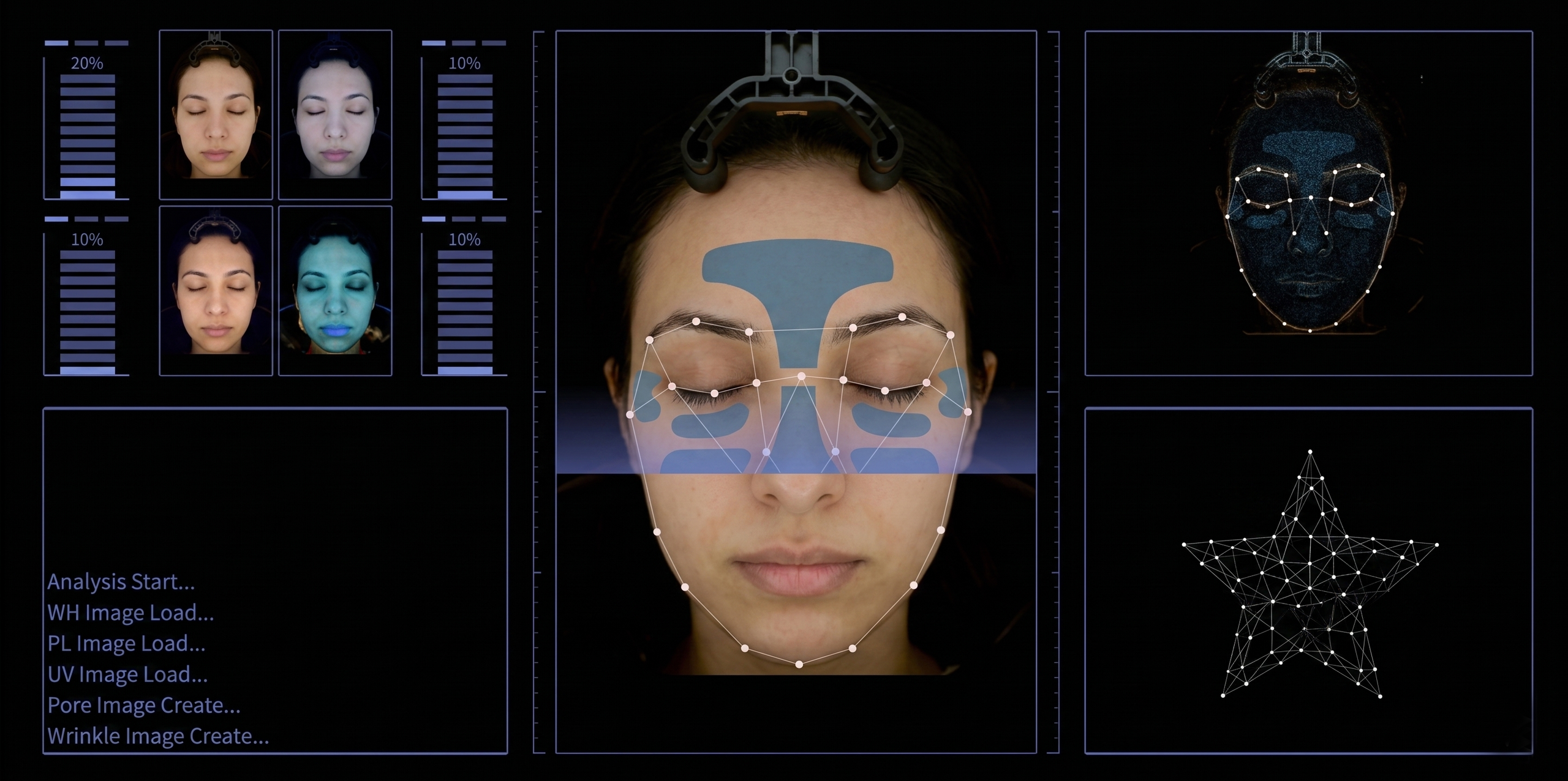Skin Analysis in Busan