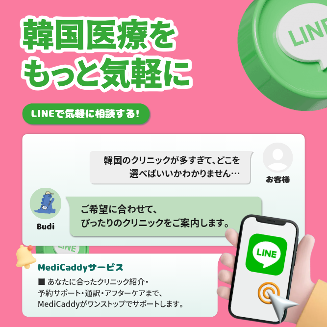MedCadddy LINE-JP